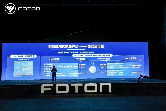 未來已來！歐曼智藍底部換電重卡以技術進階直面續航、安全難題
