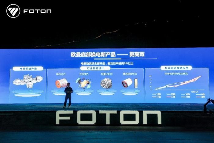 未來已來！歐曼智藍底部換電重卡以技術進階直面續航、安全難題