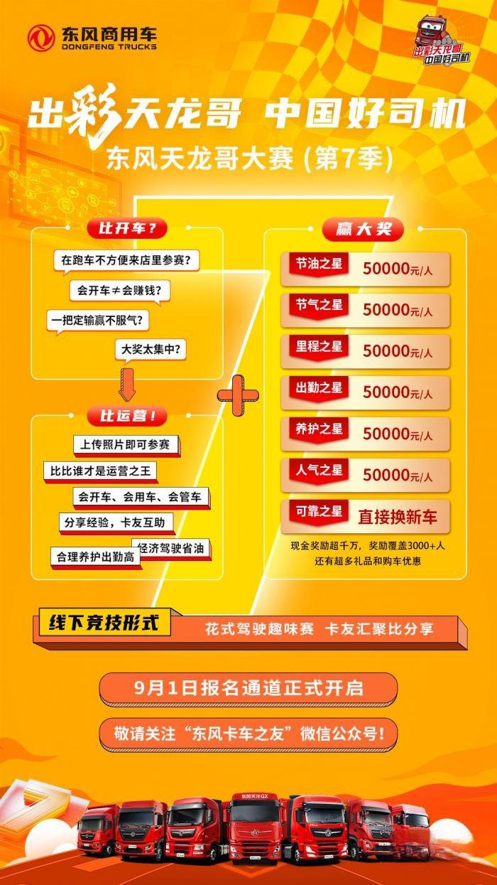 9月1日，東風天龍哥大賽（第7季）報名通道正式開啟！