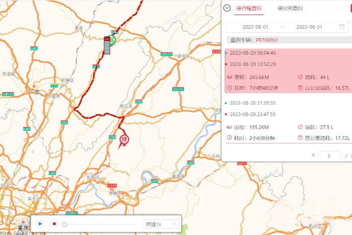 東風(fēng)柳汽乘龍