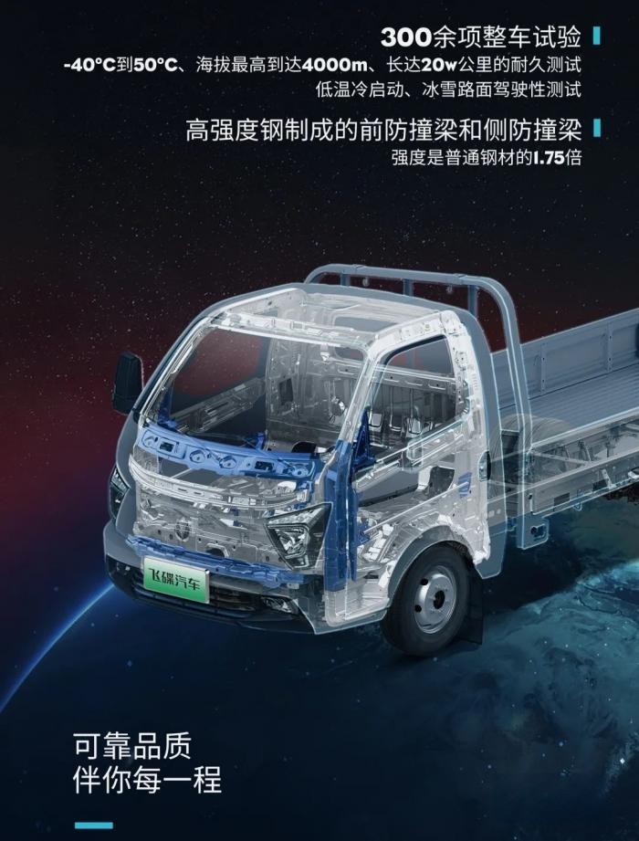 飛碟締途EF3：快充僅需0.75小時，240KM純電續航解決你的“里程焦慮”！