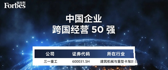 登榜!三一位列福布斯五十強!