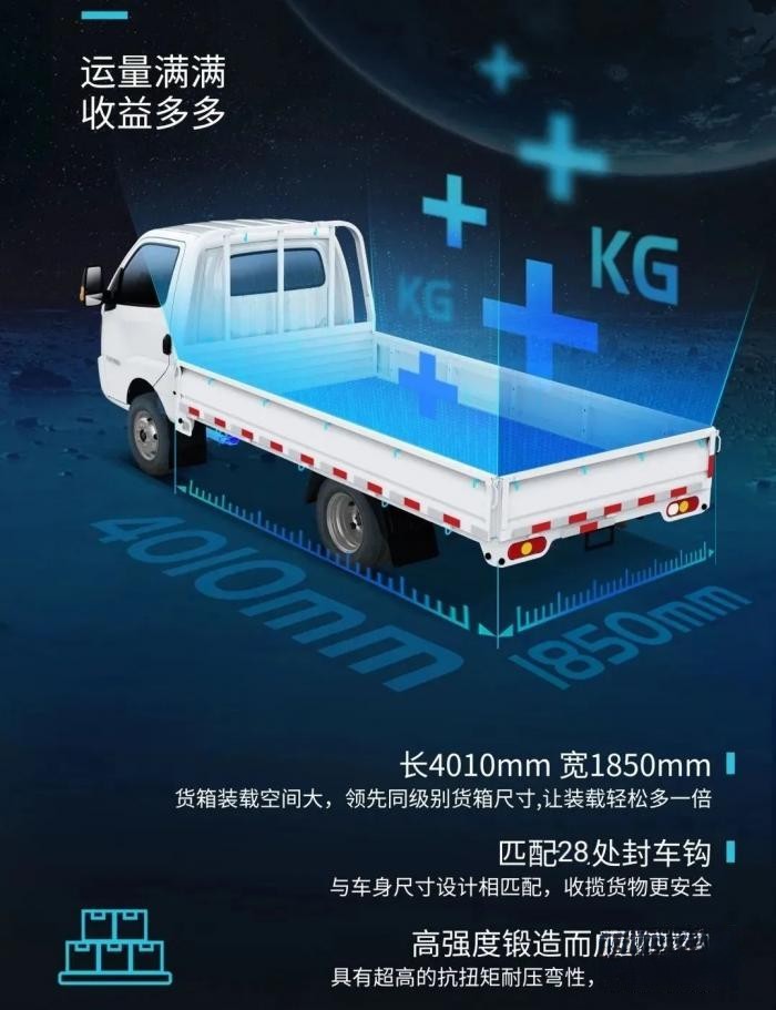 大承載的純電城市小卡 飛碟締途EF3帶你創富